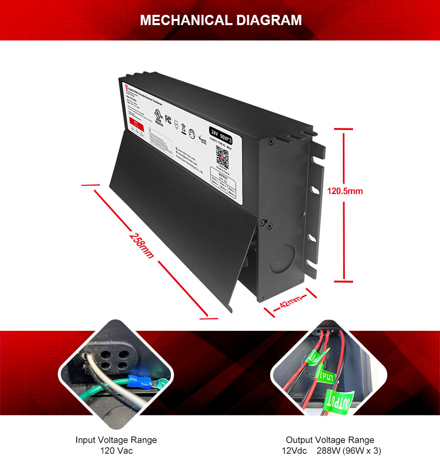 Transformateur mené 24v 288w