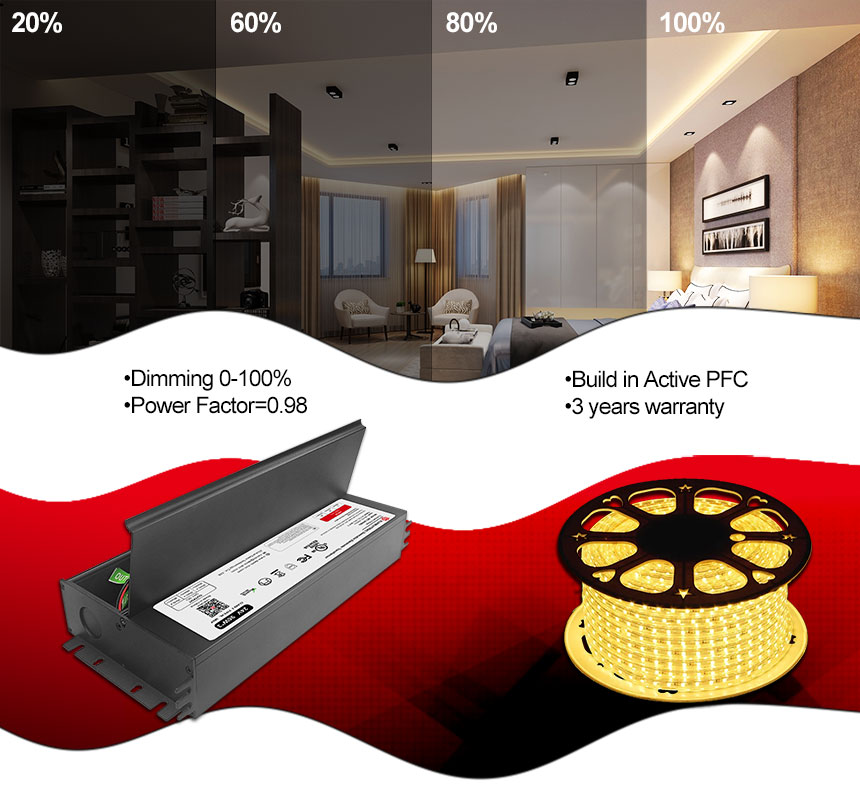 transformateur électronique LED dimmable triac