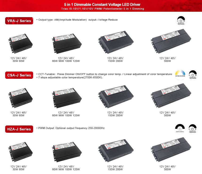 alimentation LED 12v 60w