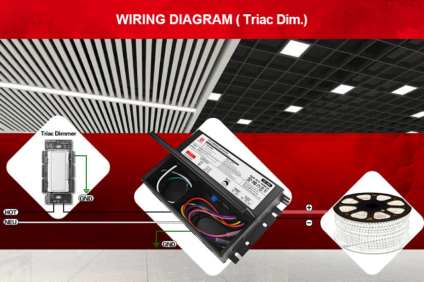 alimentation LED dimmable 24v