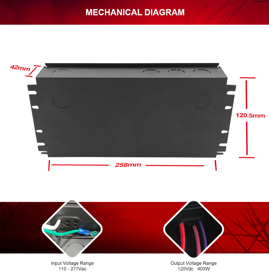 alimentation LED 400w