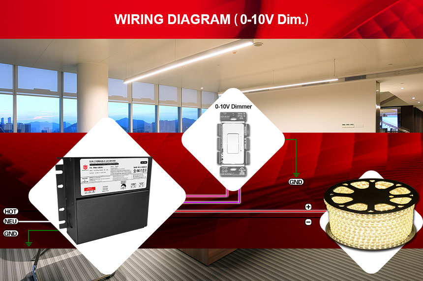 Pilote LED dimmable triac 30w