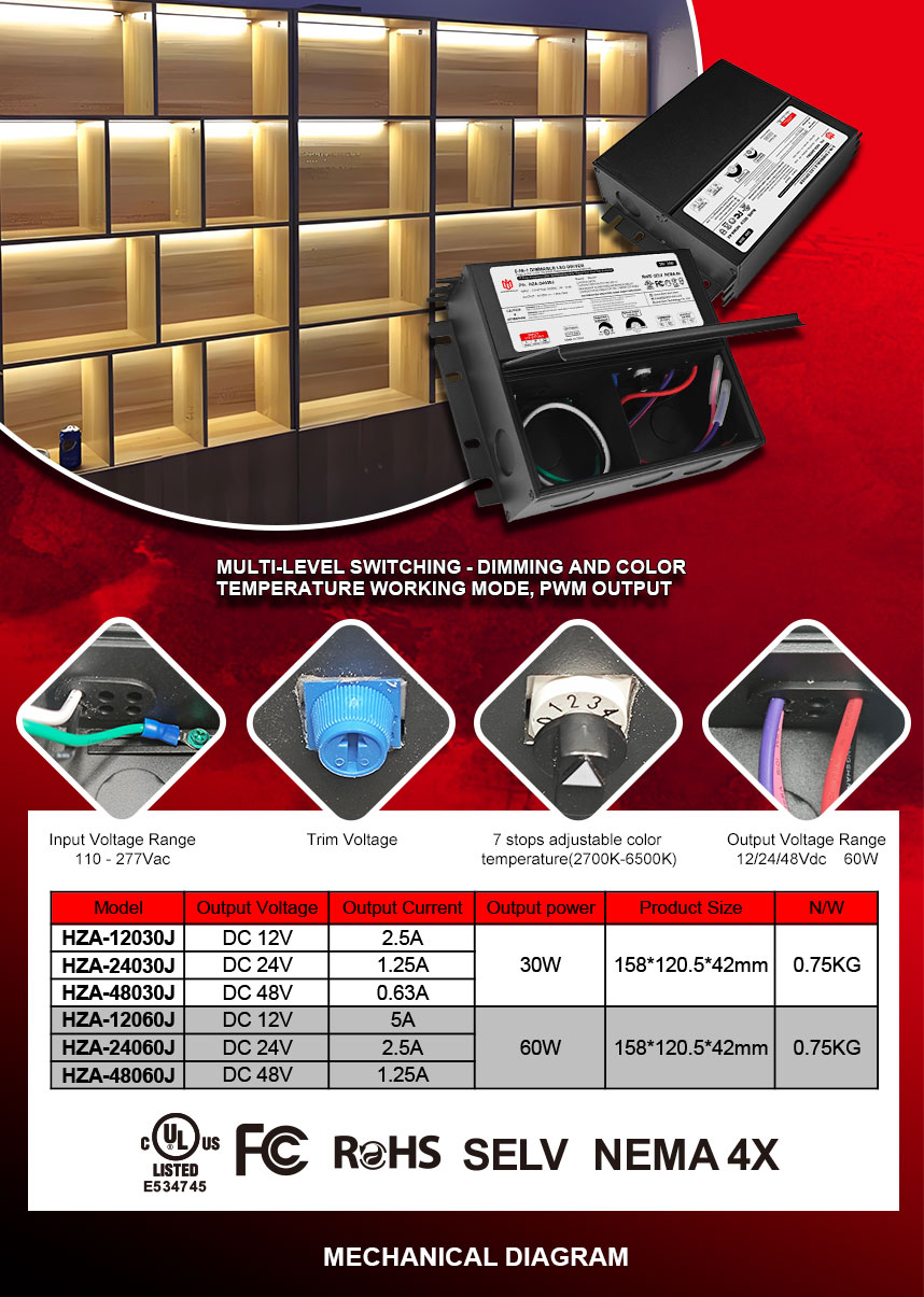 Alimentation LED dimmable 24 V