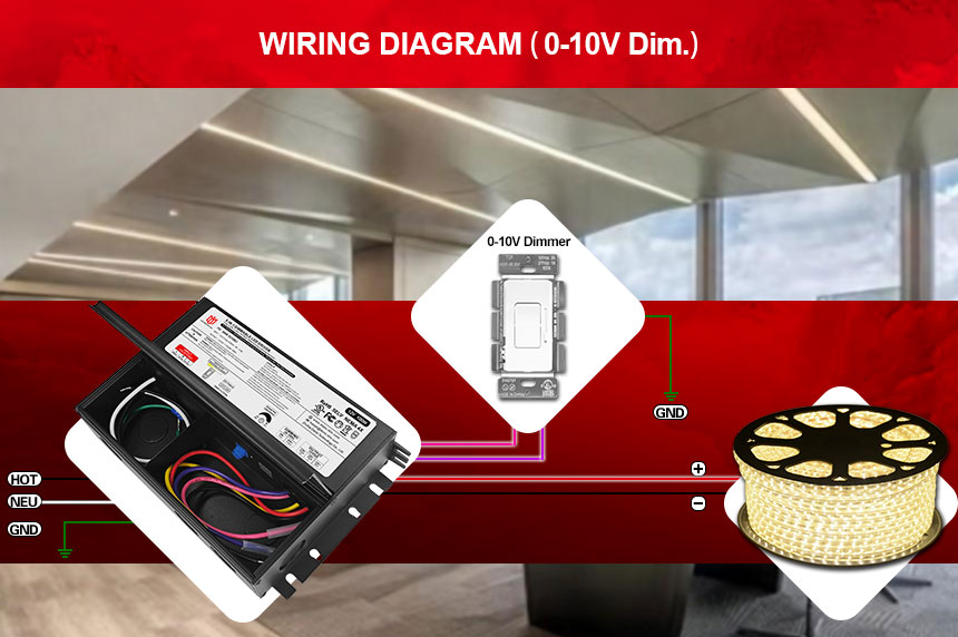 Pilote LED dimmable 30w